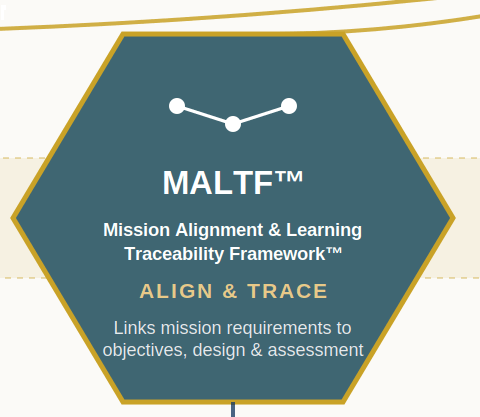 MALTF - Mission-Aligned Traceability Framework