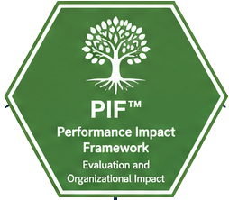 Performance Impact Framework